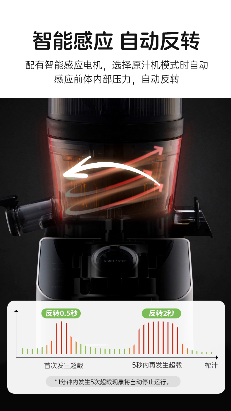 惠人Hurom 韩国原装 H310A  原汁机榨汁机  家用 渣汁分离果汁机