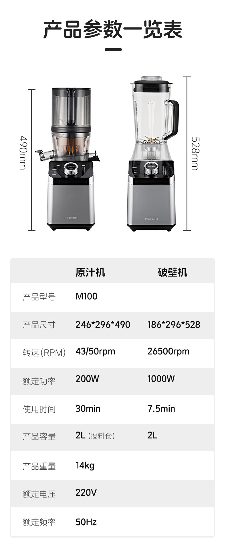 惠人Hurom 韩国原装 H310A  原汁机榨汁机  家用 渣汁分离果汁机