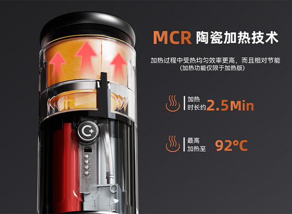 便携式咖啡机PCM03S