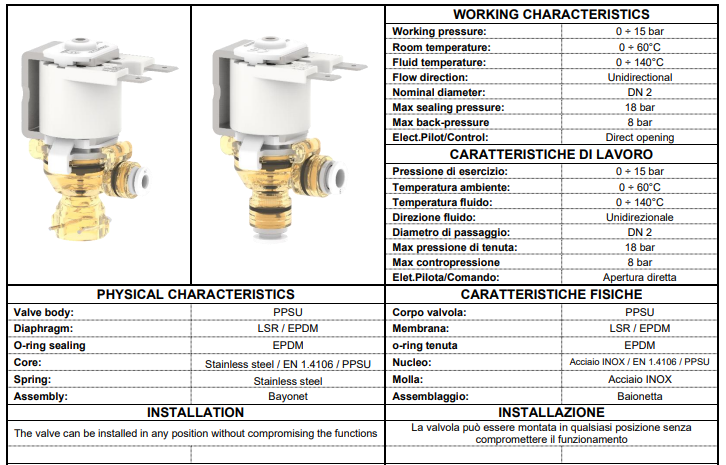 R系列先导式电磁阀