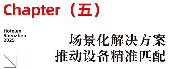 智能化、场景化、精品化：从HOTELEX深圳展洞见咖啡产业新趋势