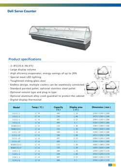 Deli Serve Counter
