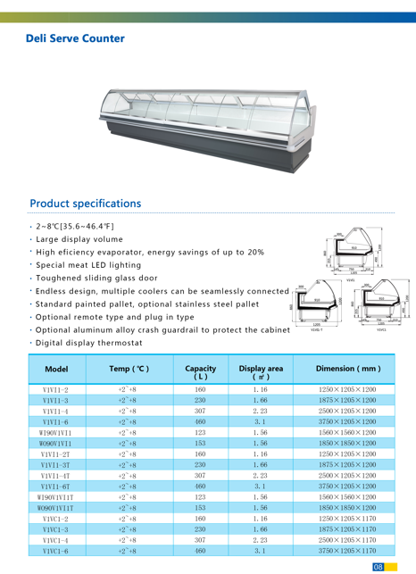 Deli Serve Counter