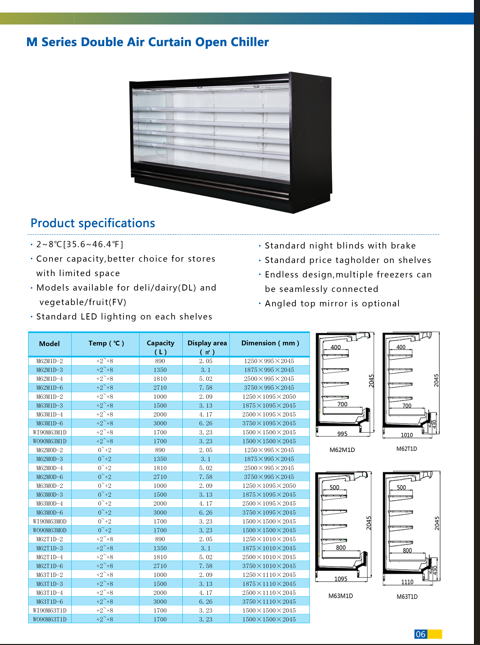 M Series Double Air Curtain Open Chiller