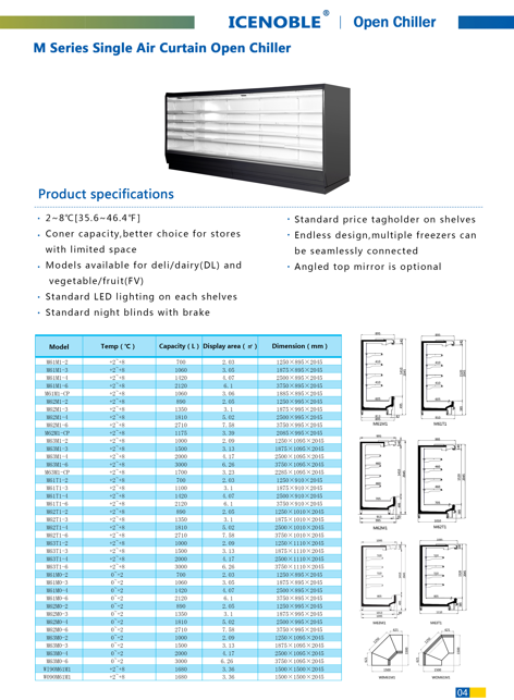 M Series Single Air Curtain Open Chiller