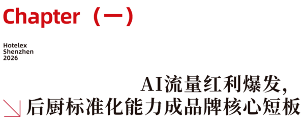 Hotelex订阅号 标题类 - 2026-07-28T151737.608.png